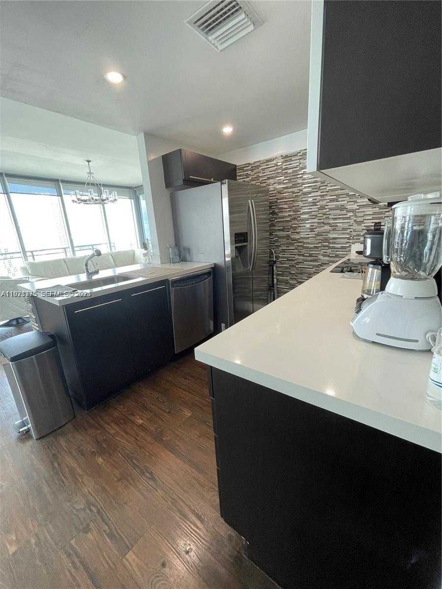 Изображения объекта