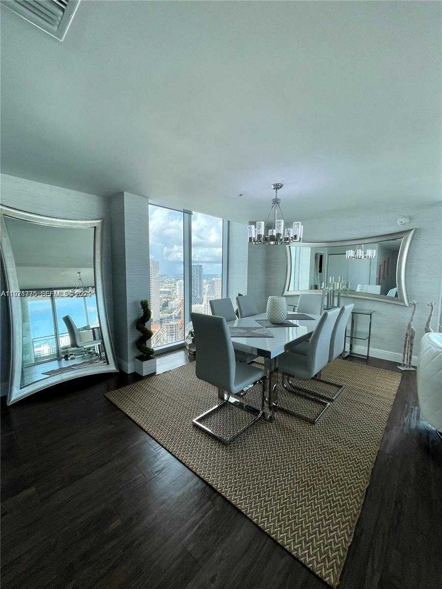 Изображения объекта