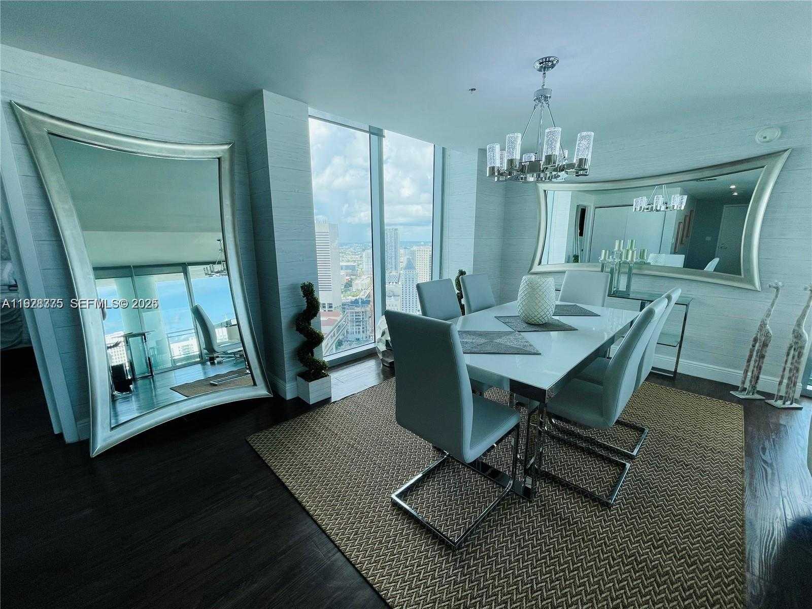 Изображения объекта