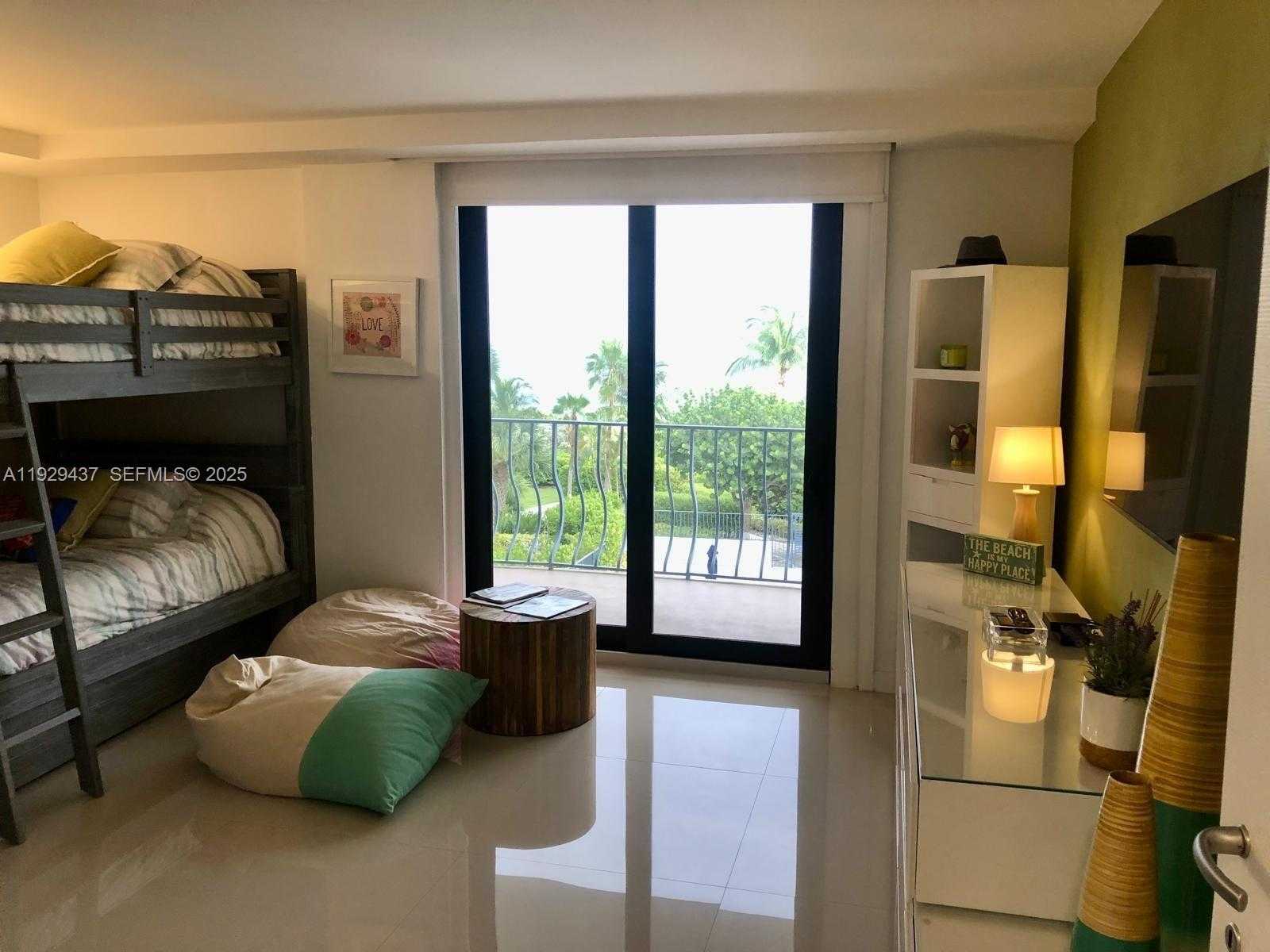 Изображения объекта