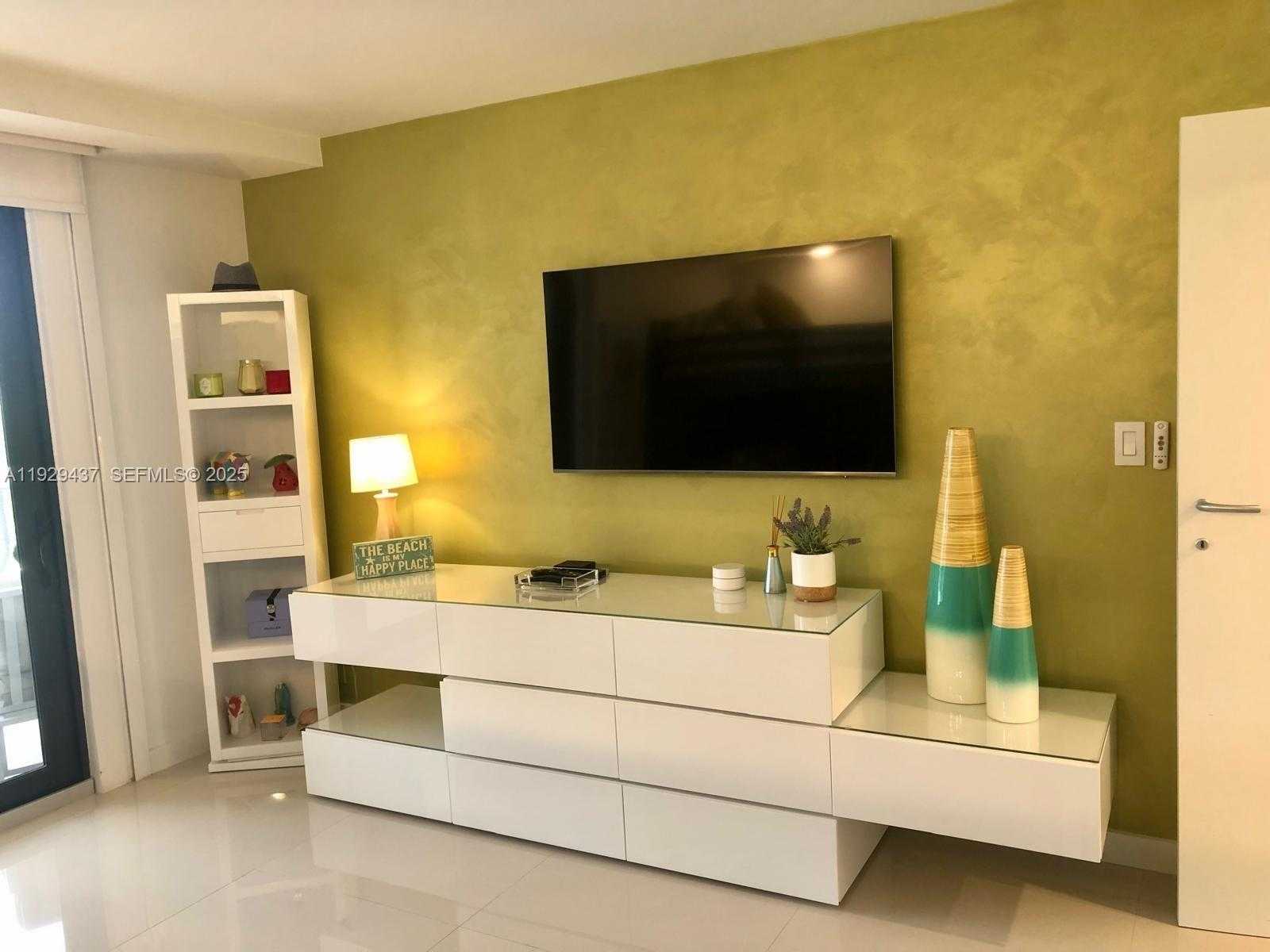 Изображения объекта