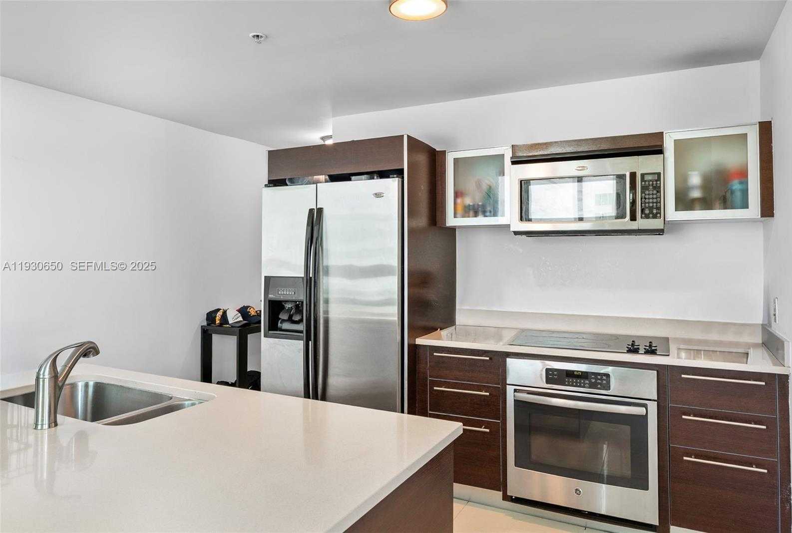 Изображения объекта