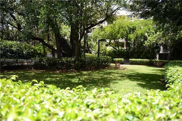 Изображения объекта