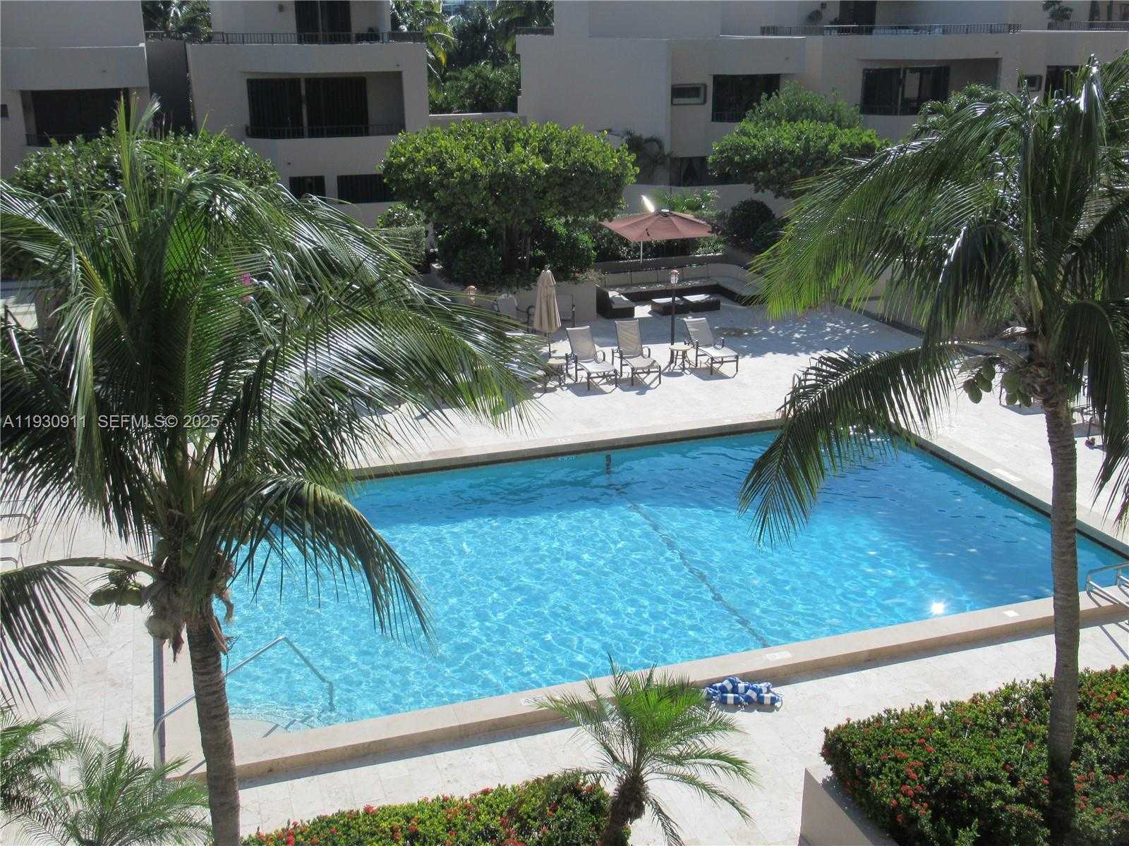 Изображения объекта