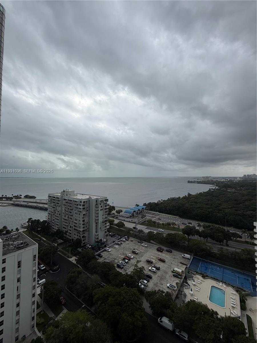 Изображения объекта