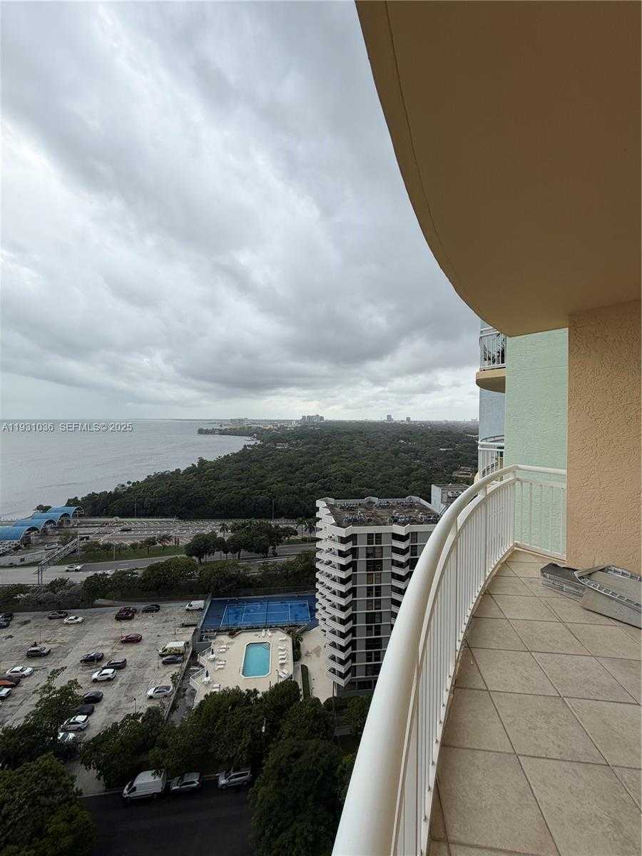 Изображения объекта