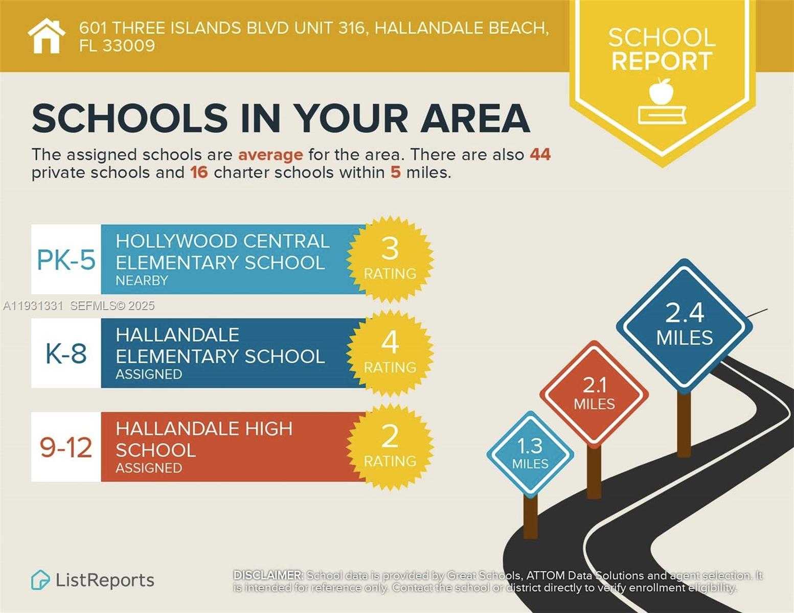 Imagen de Pequeño Objeto