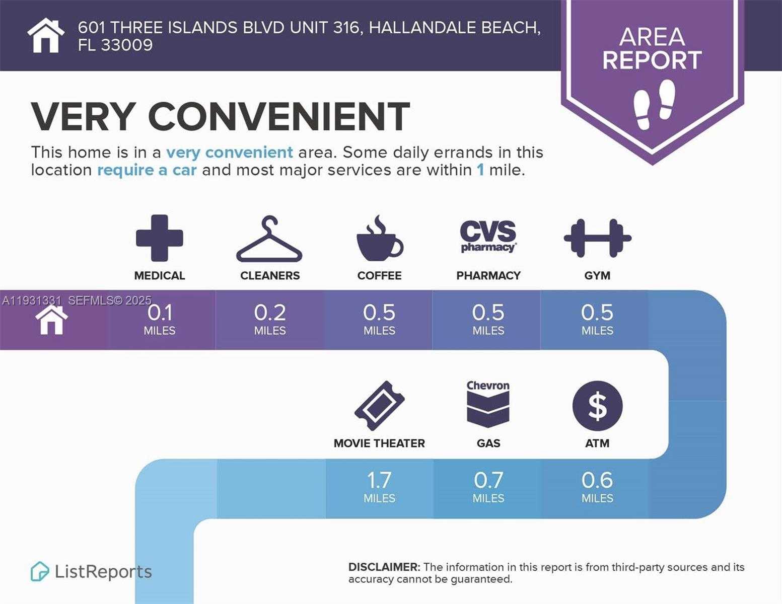 Imagen de Pequeño Objeto