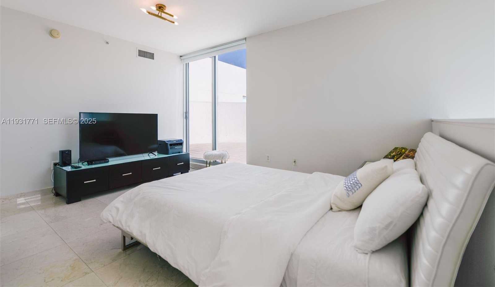 Изображения объекта