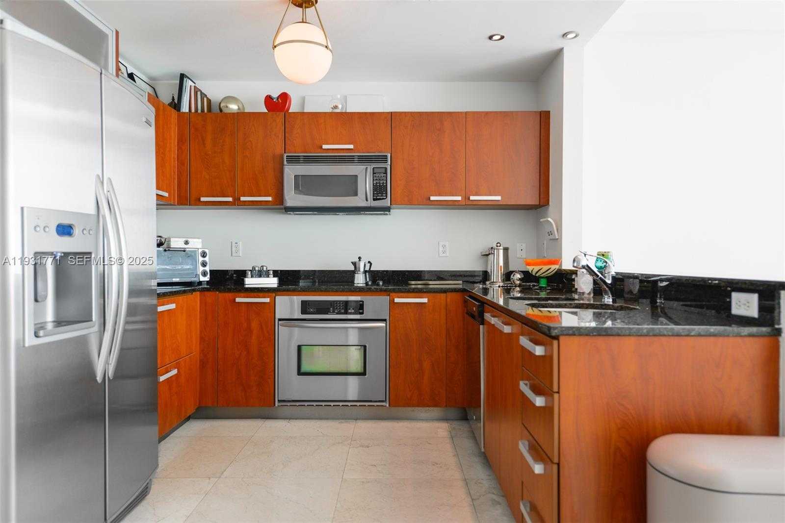 Изображения объекта