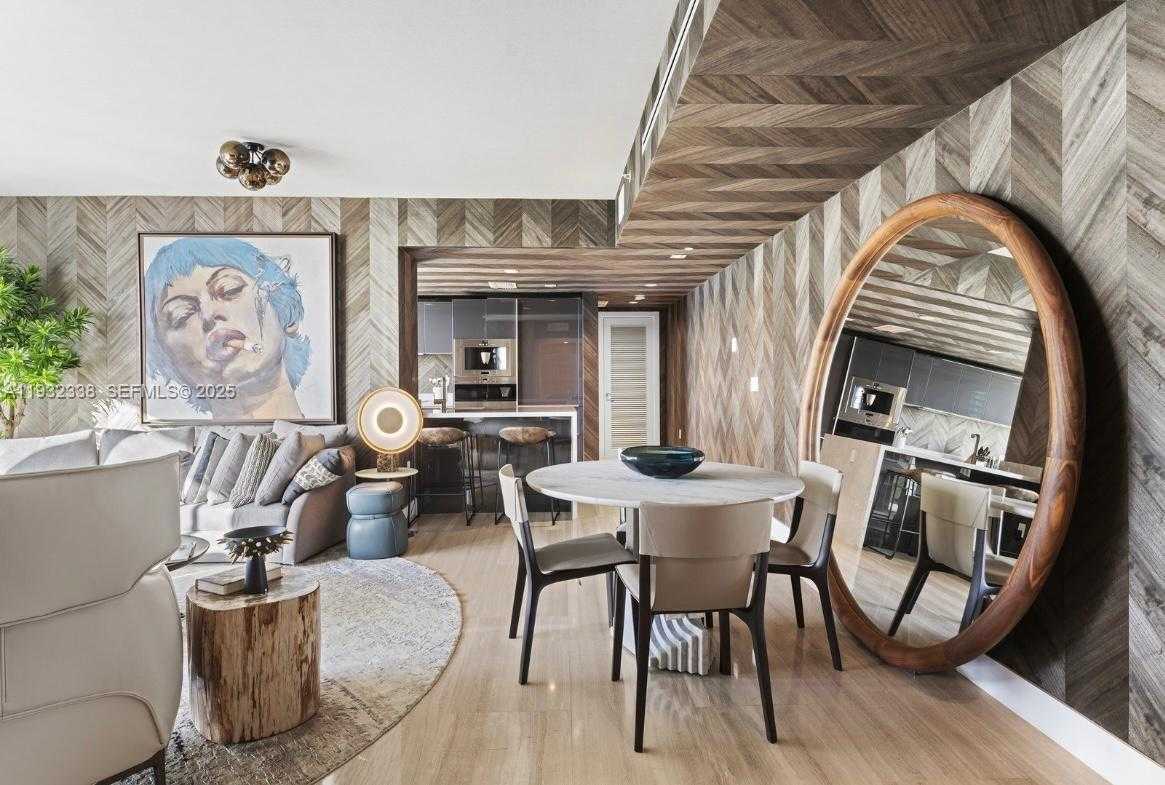 Изображения объекта