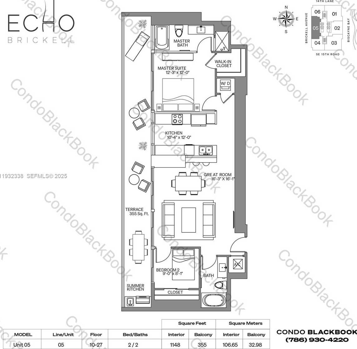 Изображения объекта