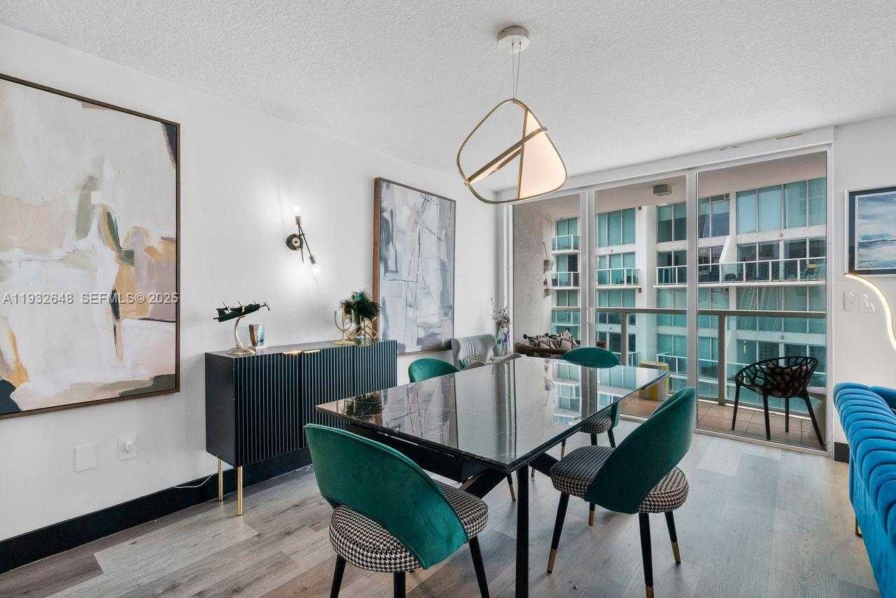 Изображения объекта