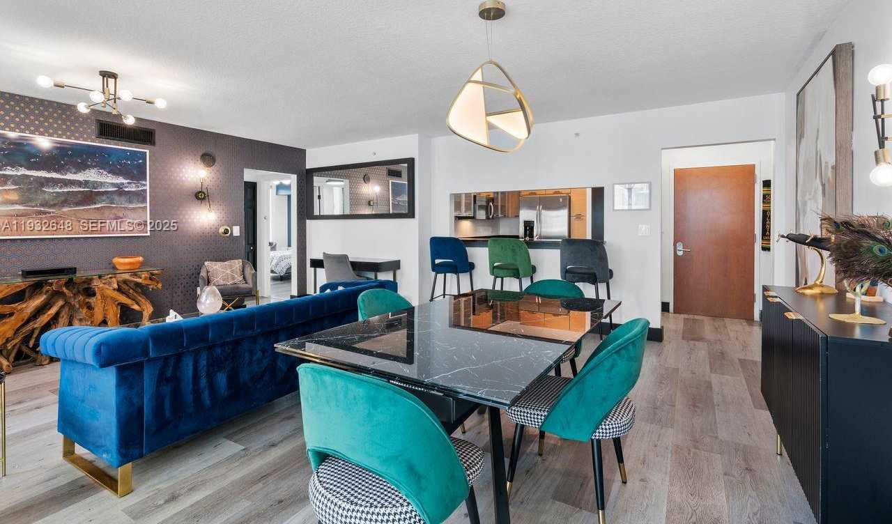 Изображения объекта