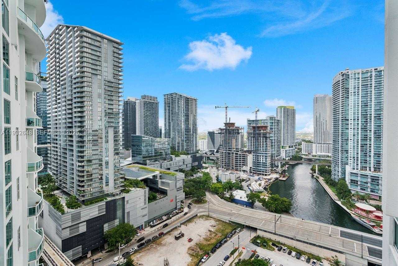 Изображения объекта