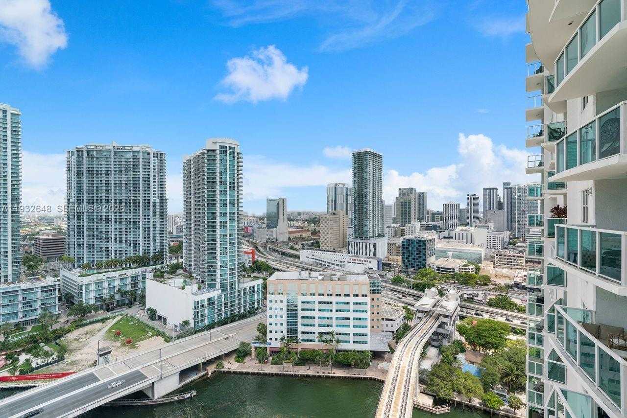 Изображения объекта