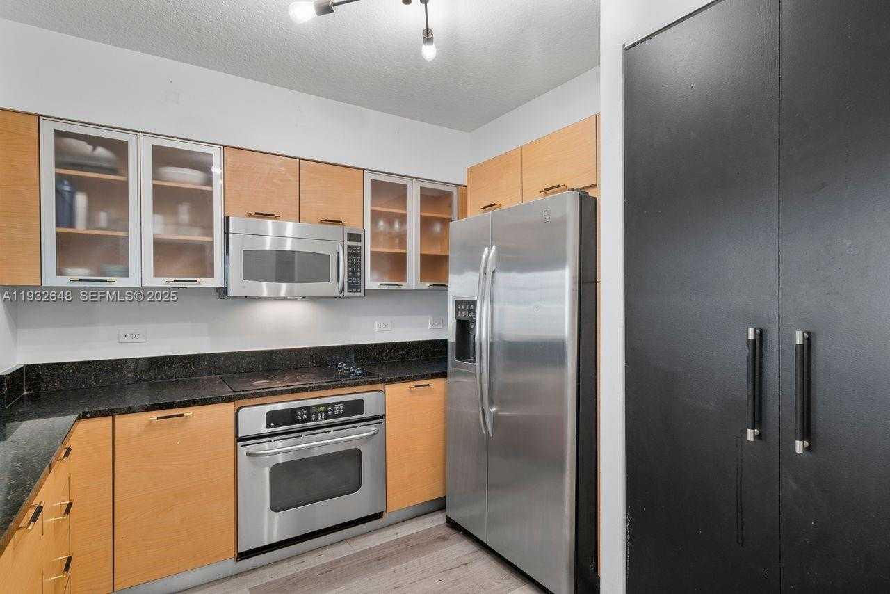 Изображения объекта