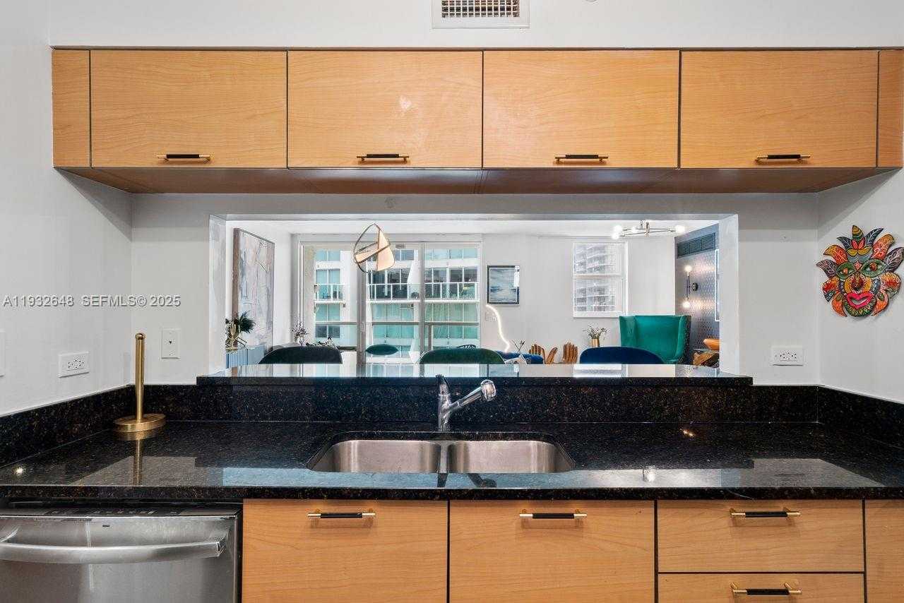 Изображения объекта