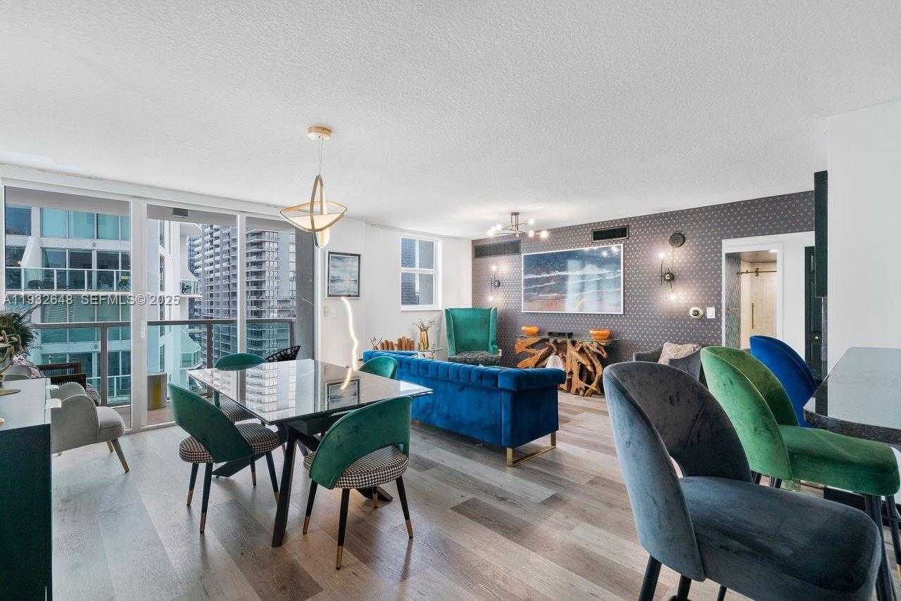 Изображения объекта