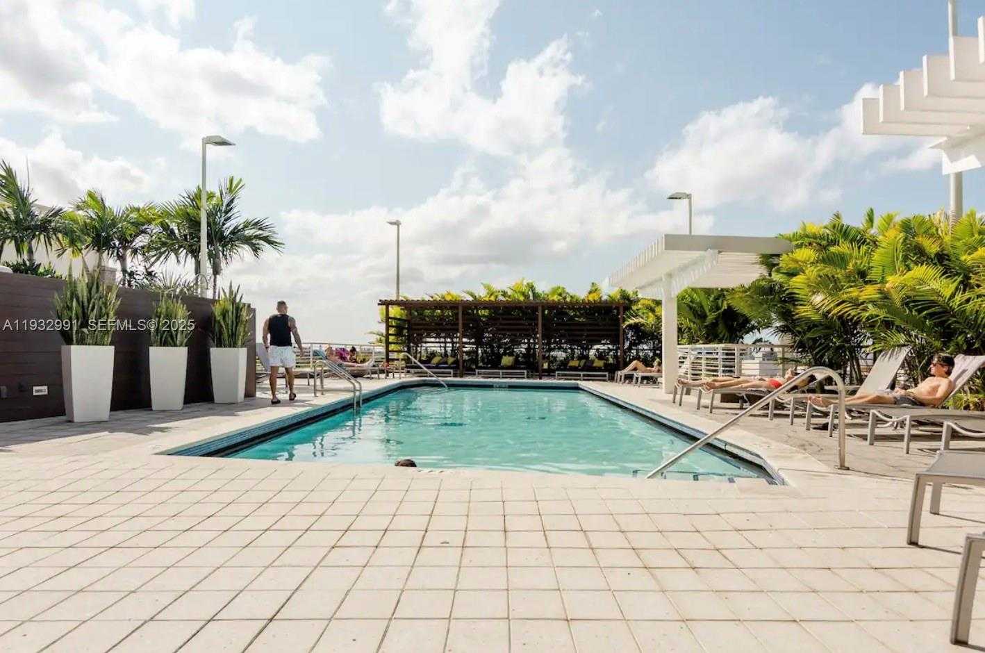 Изображения объекта