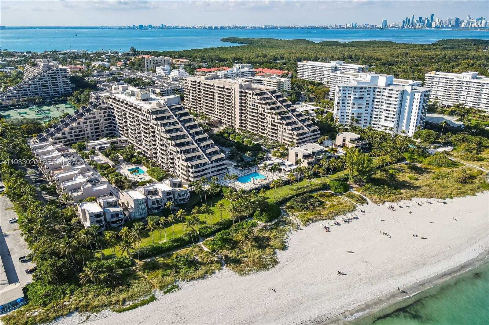 Изображения объекта