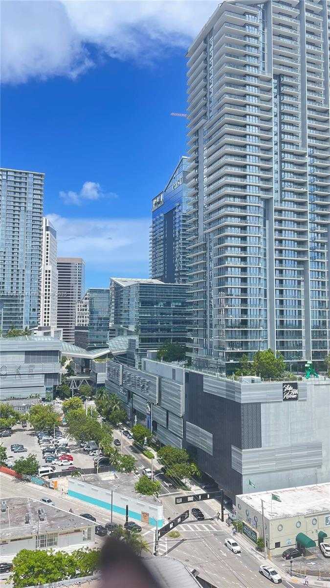 Изображения объекта