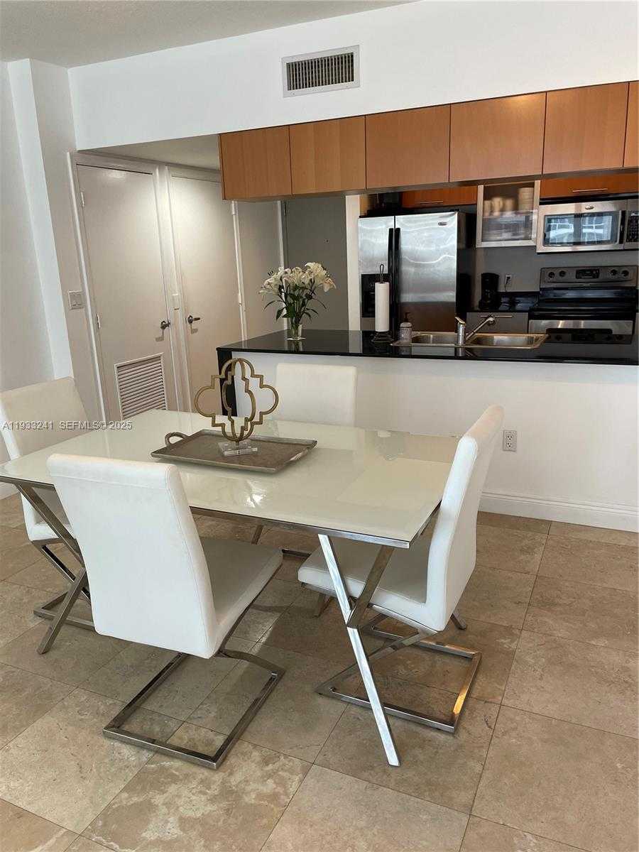 Изображения объекта