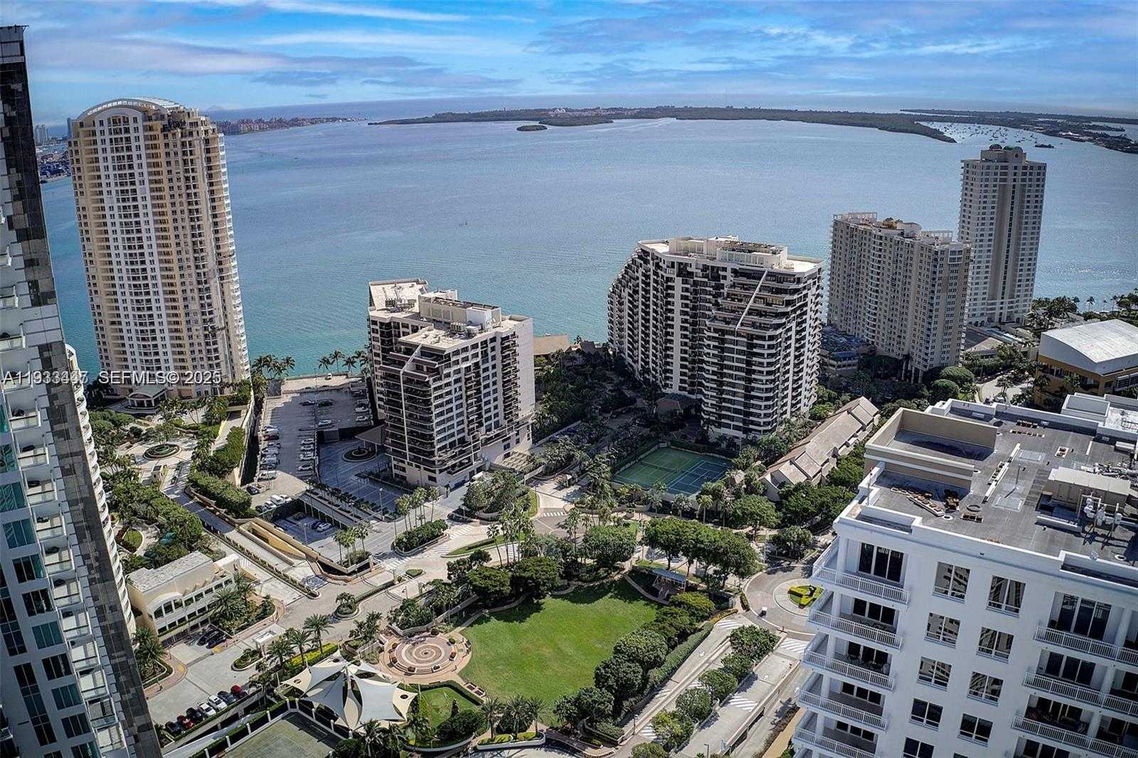 Изображения объекта