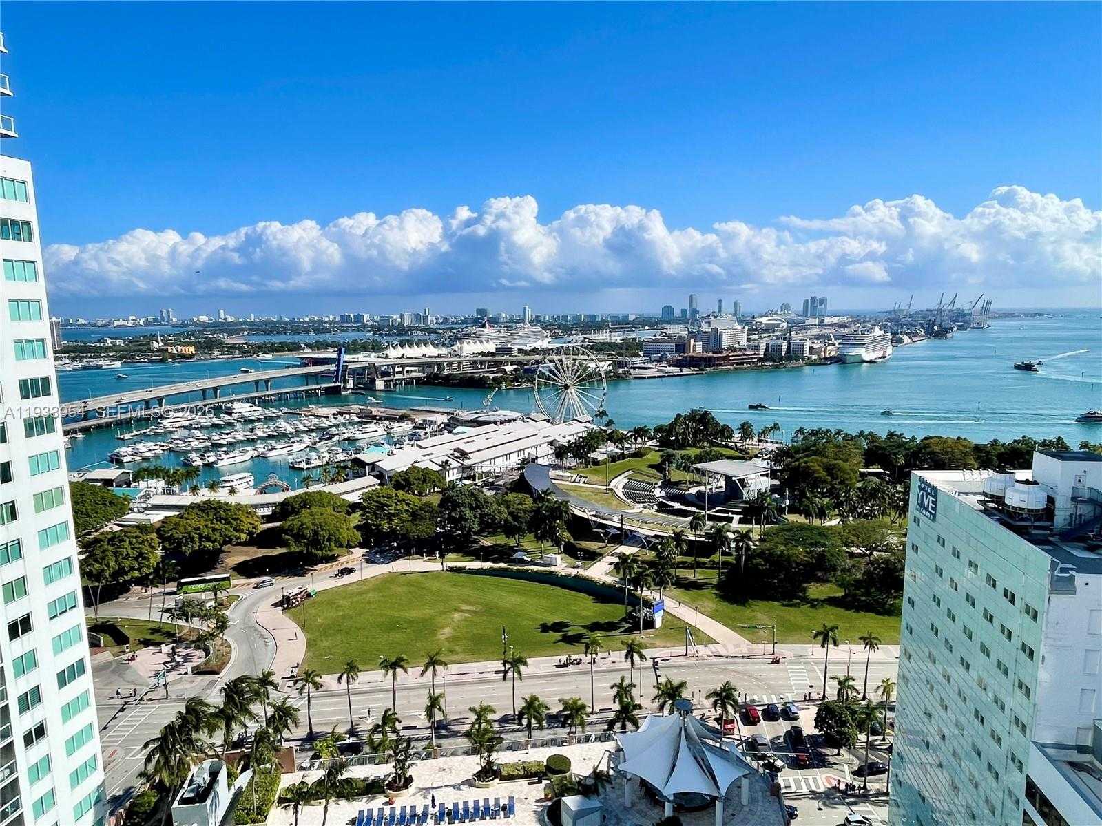 Изображения объекта