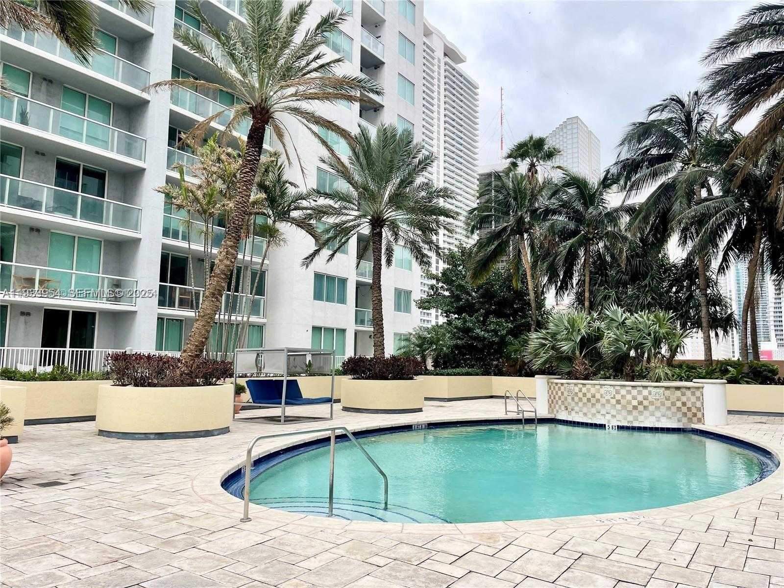 Изображения объекта