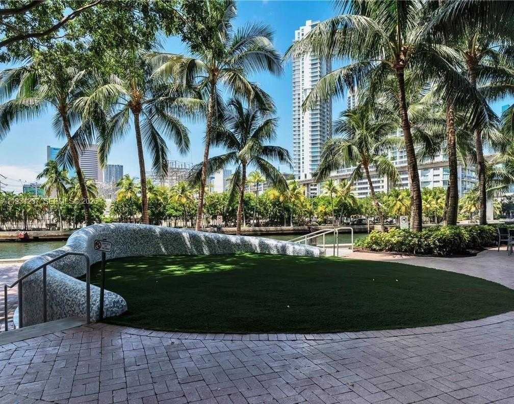 Изображения объекта