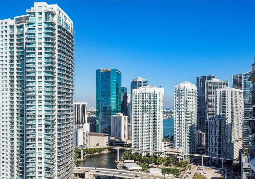 Изображения объекта