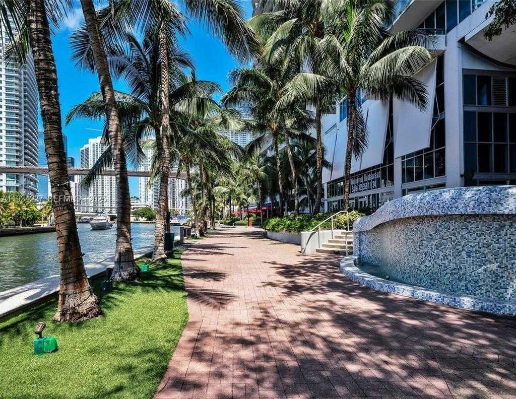 Изображения объекта