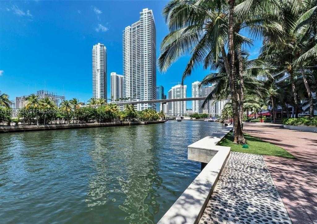 Изображения объекта