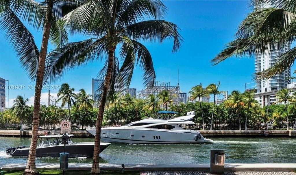 Изображения объекта