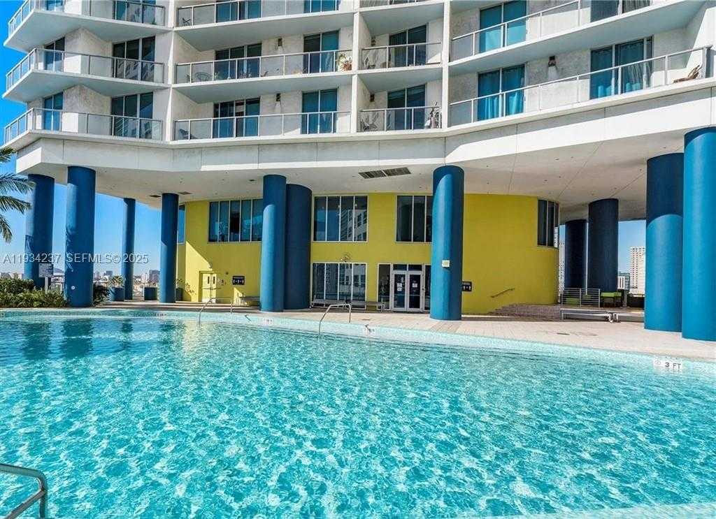 Изображения объекта