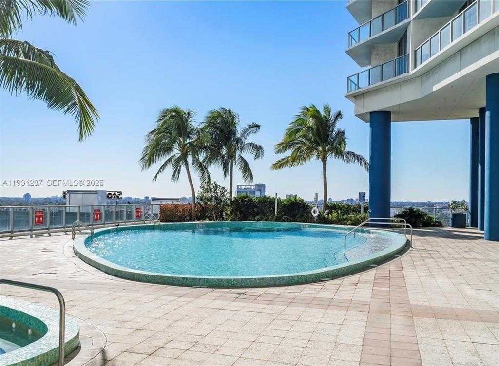 Изображения объекта