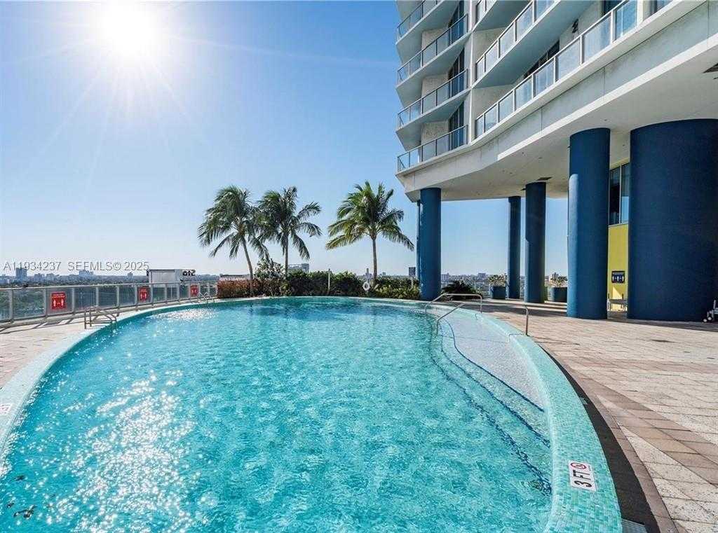 Изображения объекта