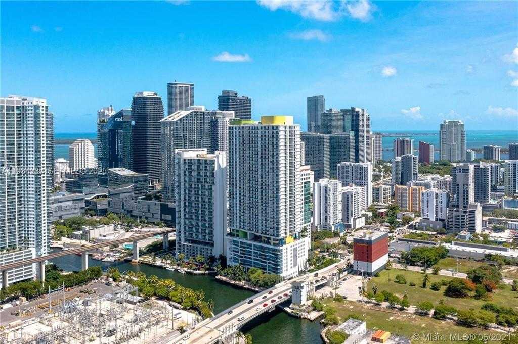 Изображения объекта