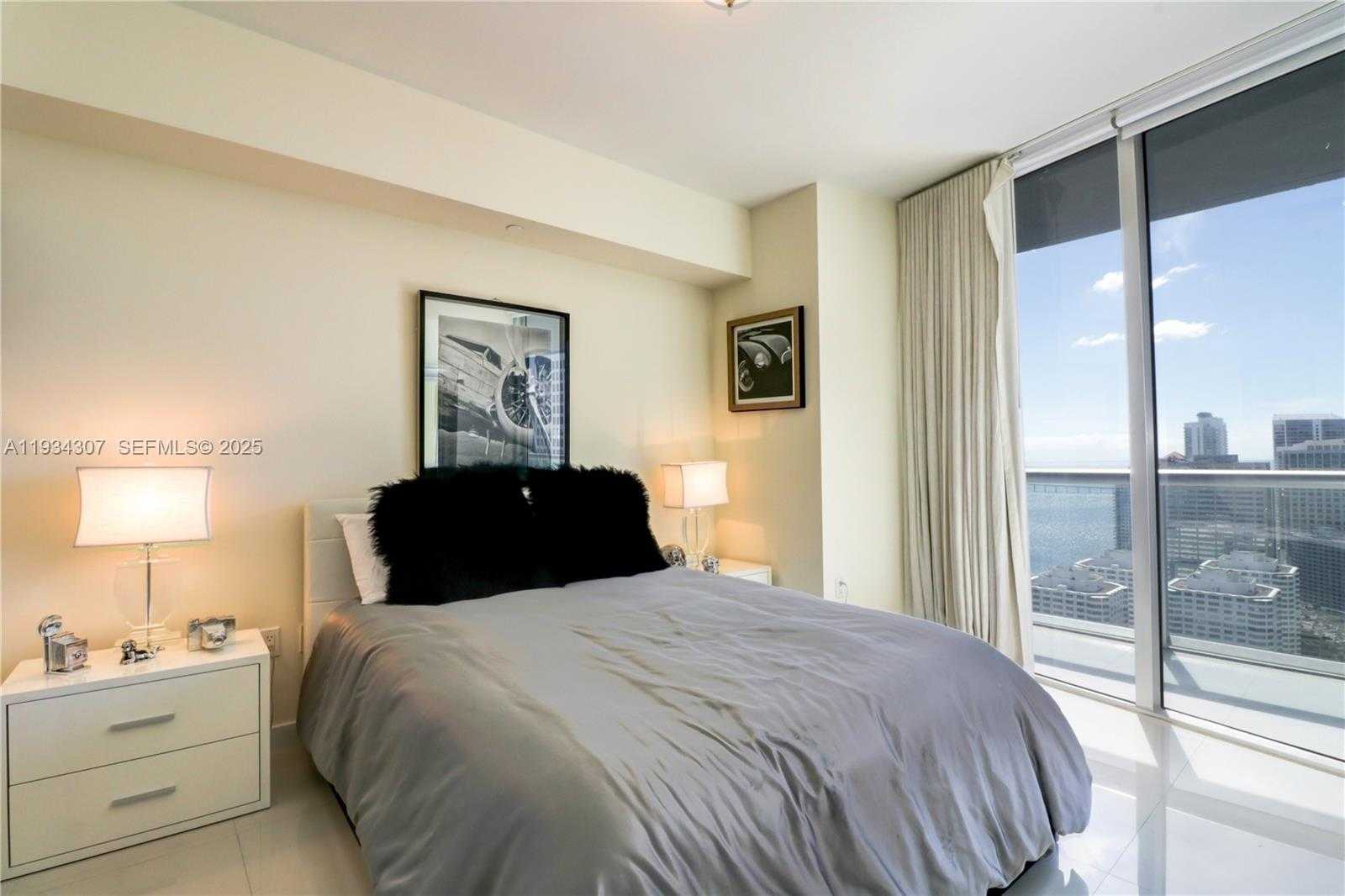 Изображения объекта