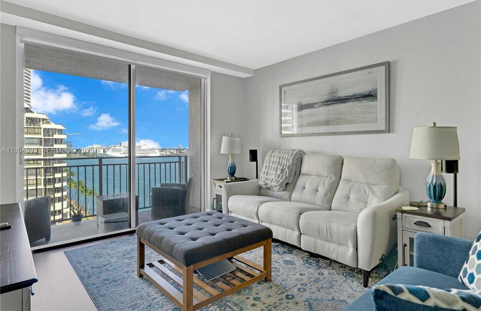 Изображения объекта