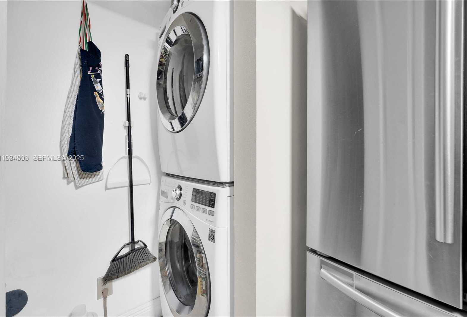 Изображения объекта