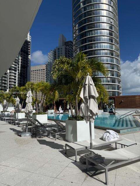 Изображения объекта