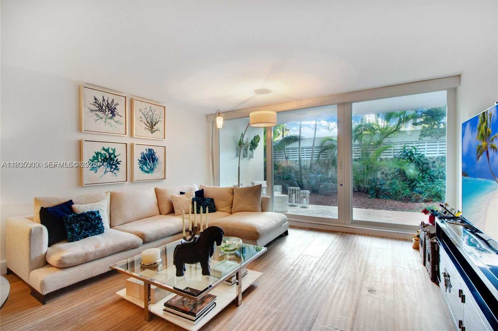 Изображения объекта