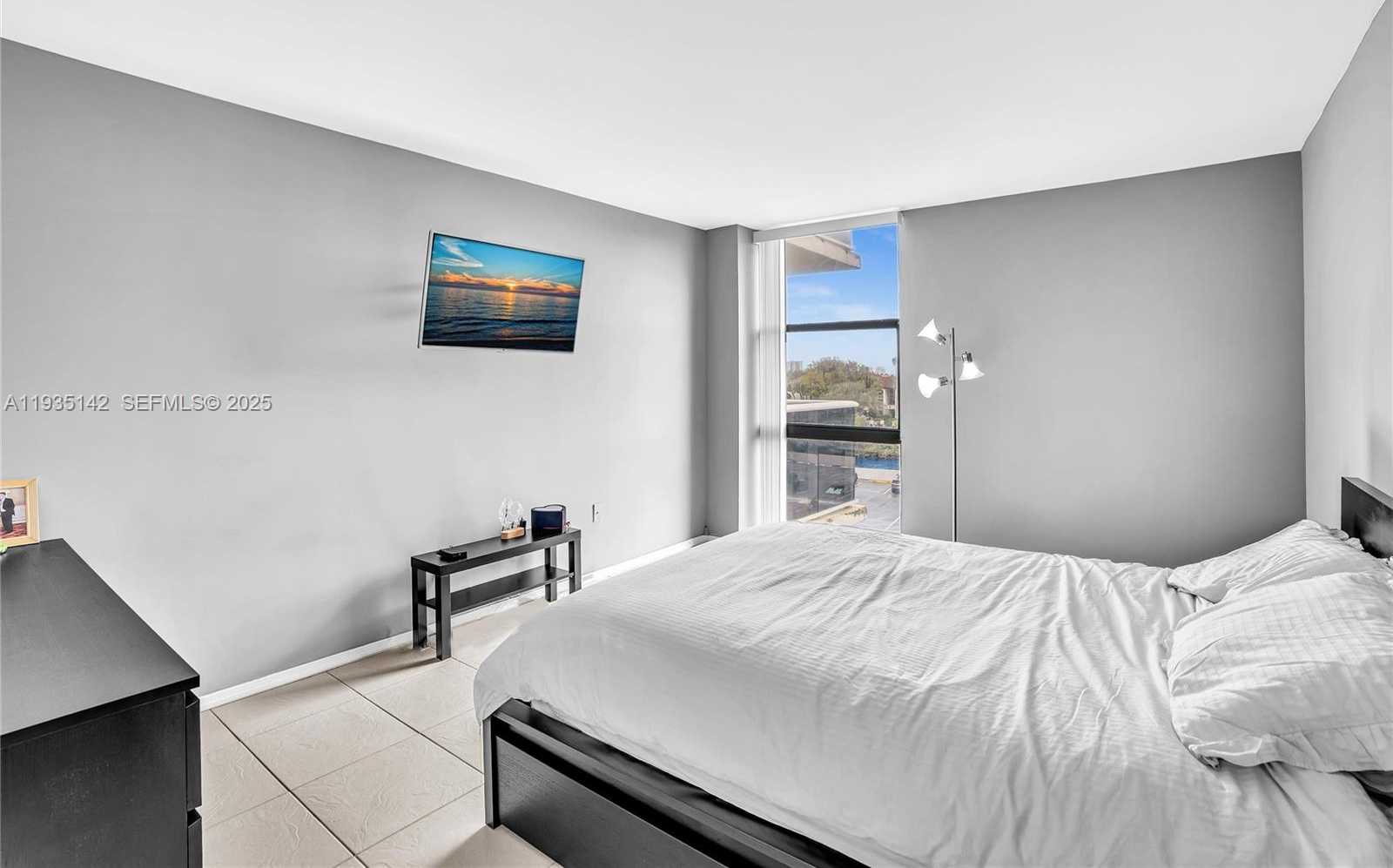 Изображения объекта