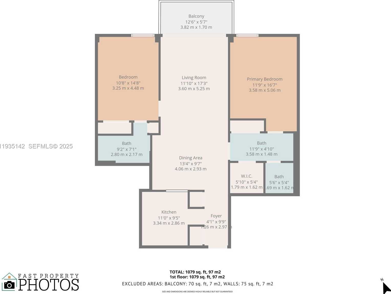 Изображения объекта