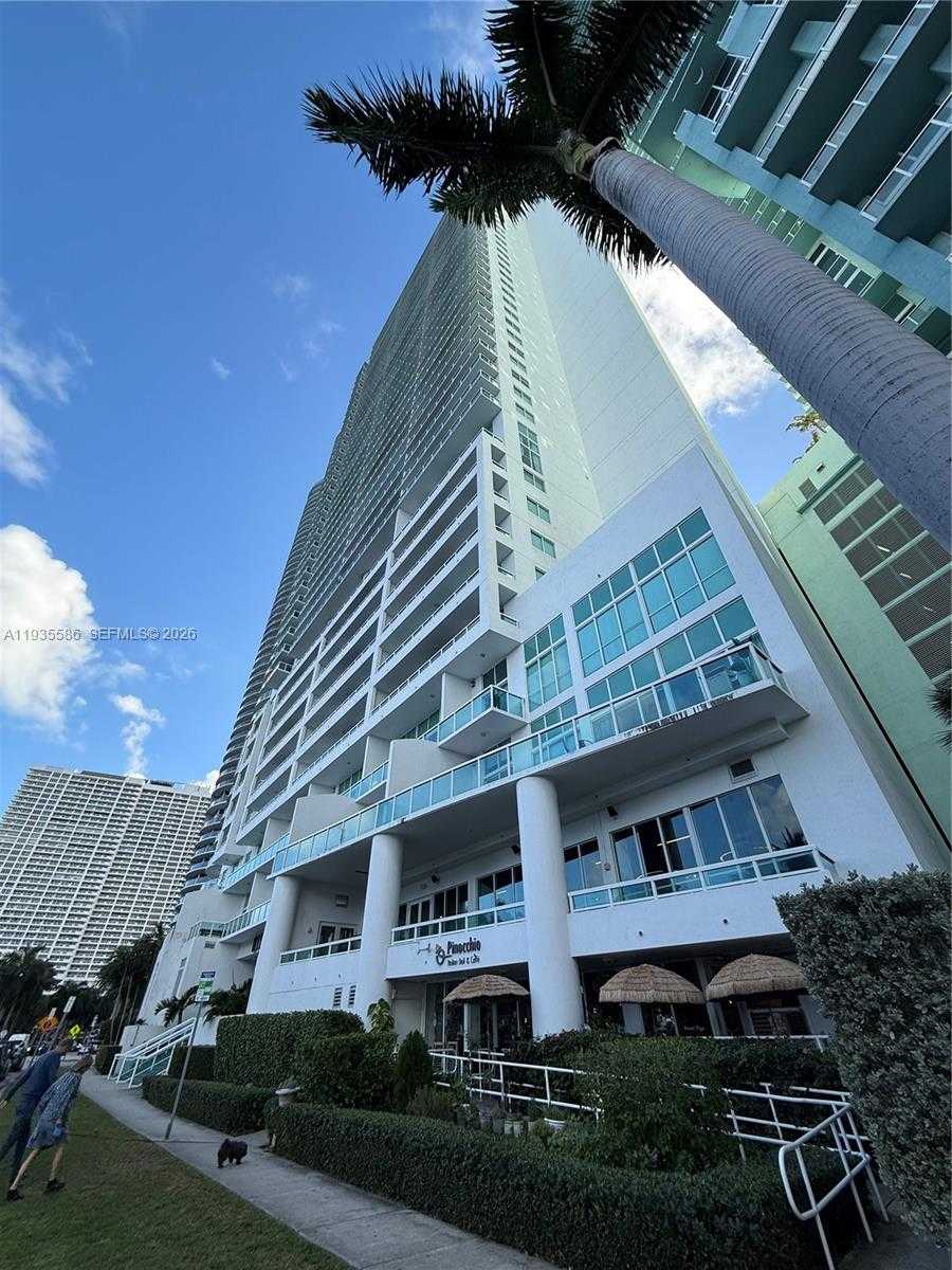 Изображения объекта