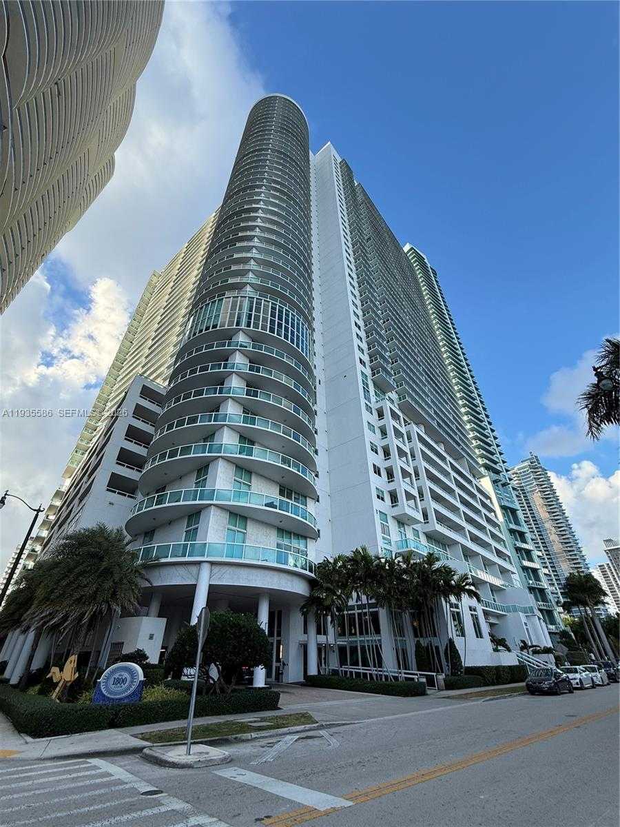 Изображения объекта