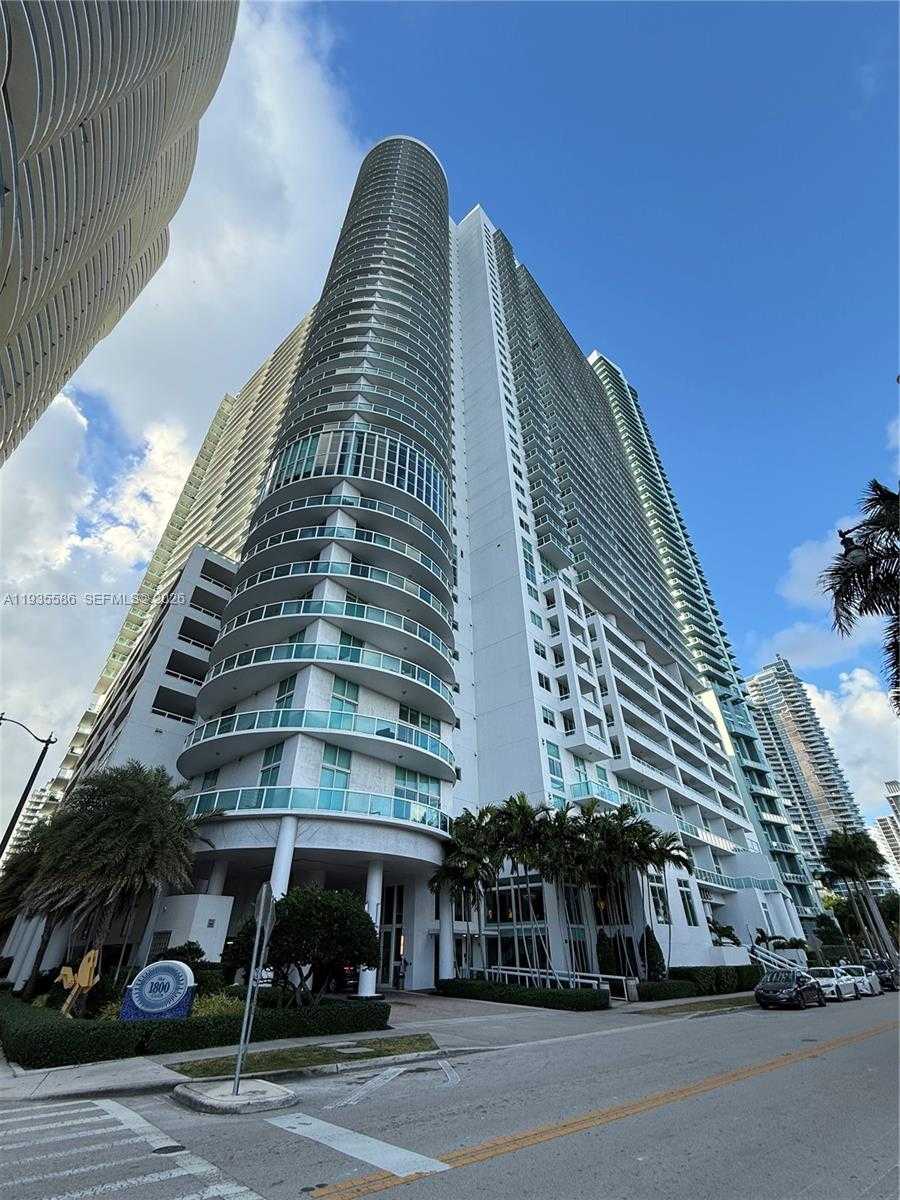 Изображения объекта