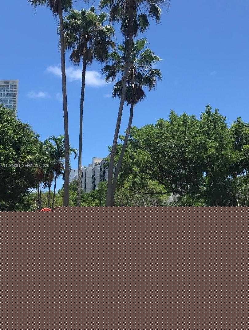 Изображения объекта